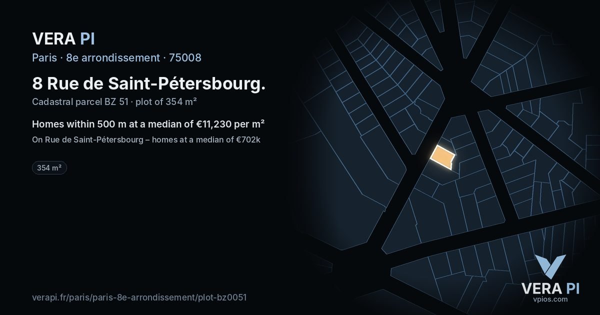 8 Rue de Saint-Pétersbourg, 8e arrondissement at night – the plot lit, the parcels around coloured by the prices near them