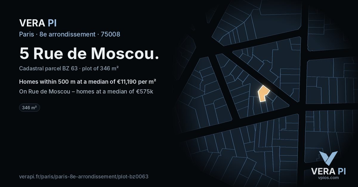 5 Rue de Moscou, 8e arrondissement at night – the plot lit, the parcels around coloured by the prices near them
