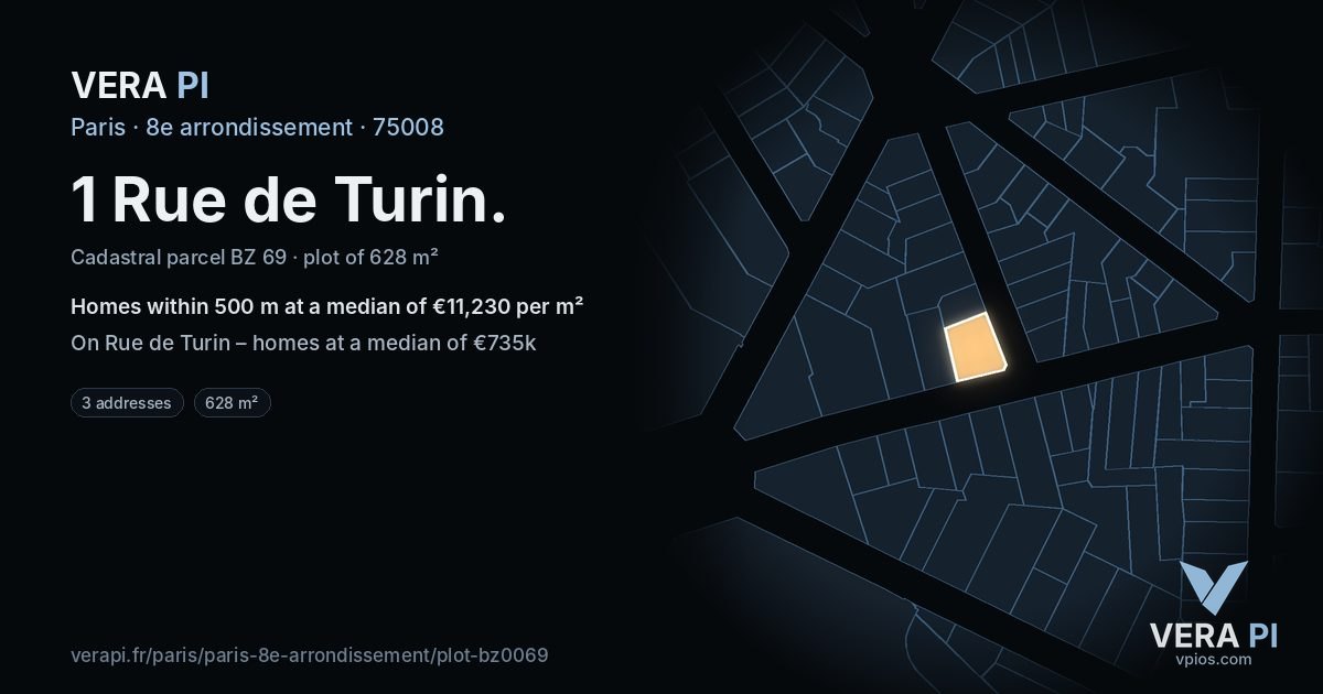 1 Rue de Turin, 8e arrondissement at night – the plot lit, the parcels around coloured by the prices near them
