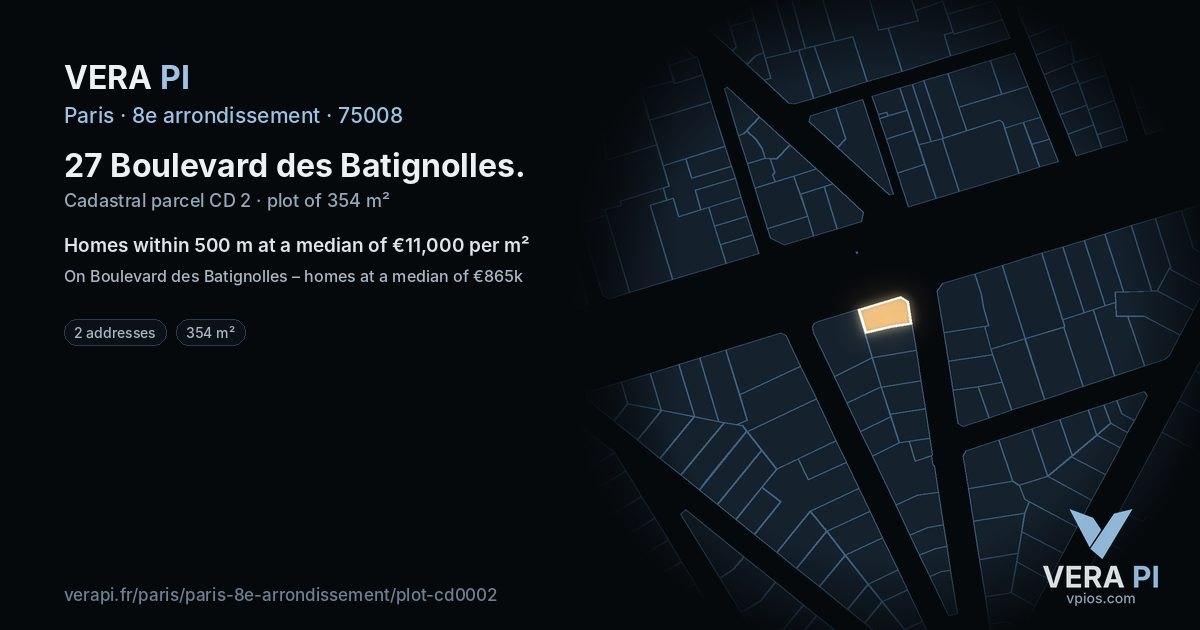 27 Boulevard des Batignolles, 8e arrondissement at night – the plot lit, the parcels around coloured by the prices near them