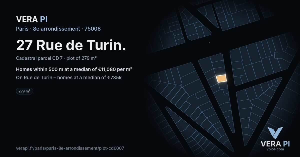 27 Rue de Turin, 8e arrondissement at night – the plot lit, the parcels around coloured by the prices near them