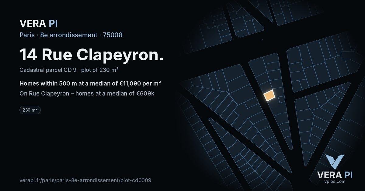 14 Rue Clapeyron, 8e arrondissement at night – the plot lit, the parcels around coloured by the prices near them