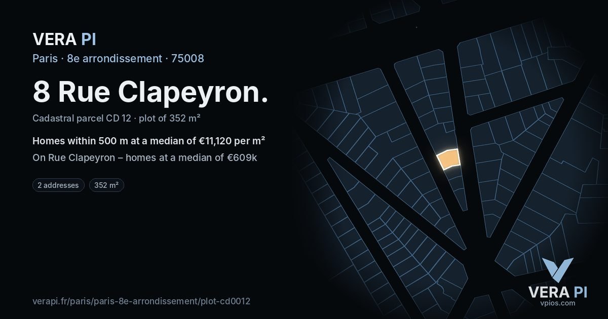8 Rue Clapeyron, 8e arrondissement at night – the plot lit, the parcels around coloured by the prices near them