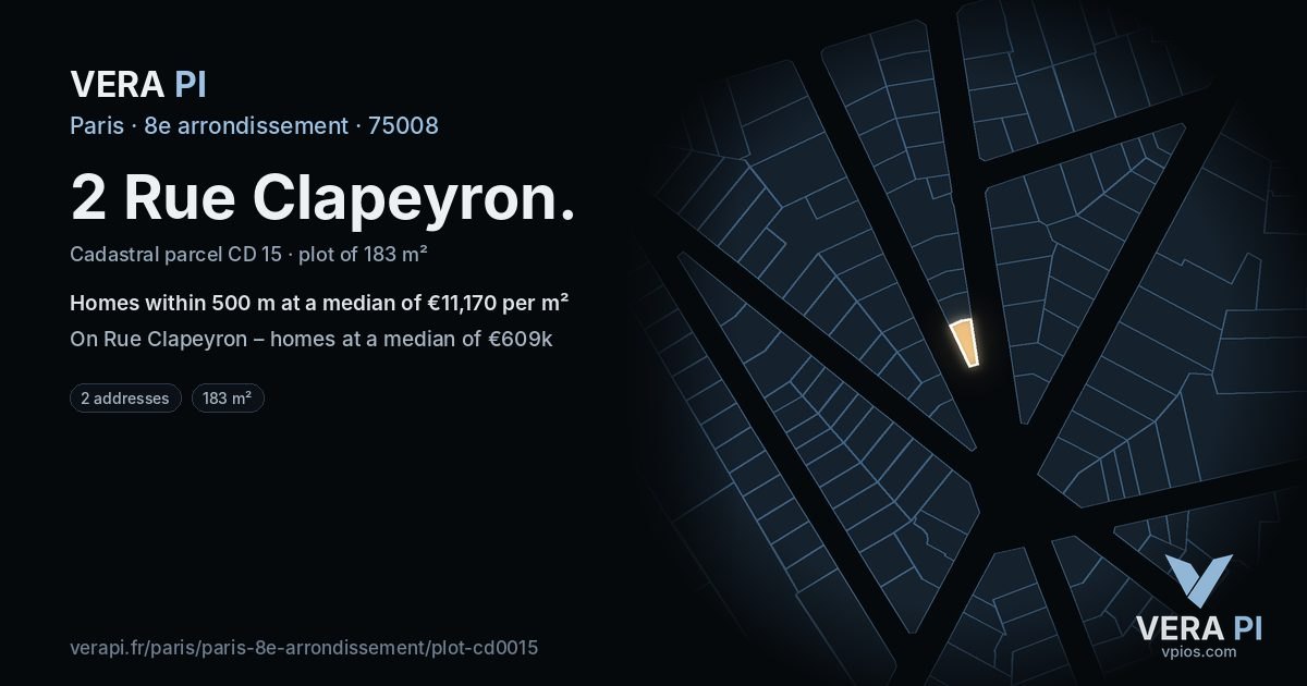 2 Rue Clapeyron, 8e arrondissement at night – the plot lit, the parcels around coloured by the prices near them