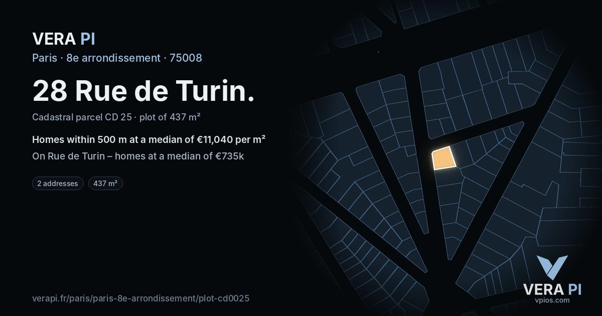 28 Rue de Turin, 8e arrondissement at night – the plot lit, the parcels around coloured by the prices near them
