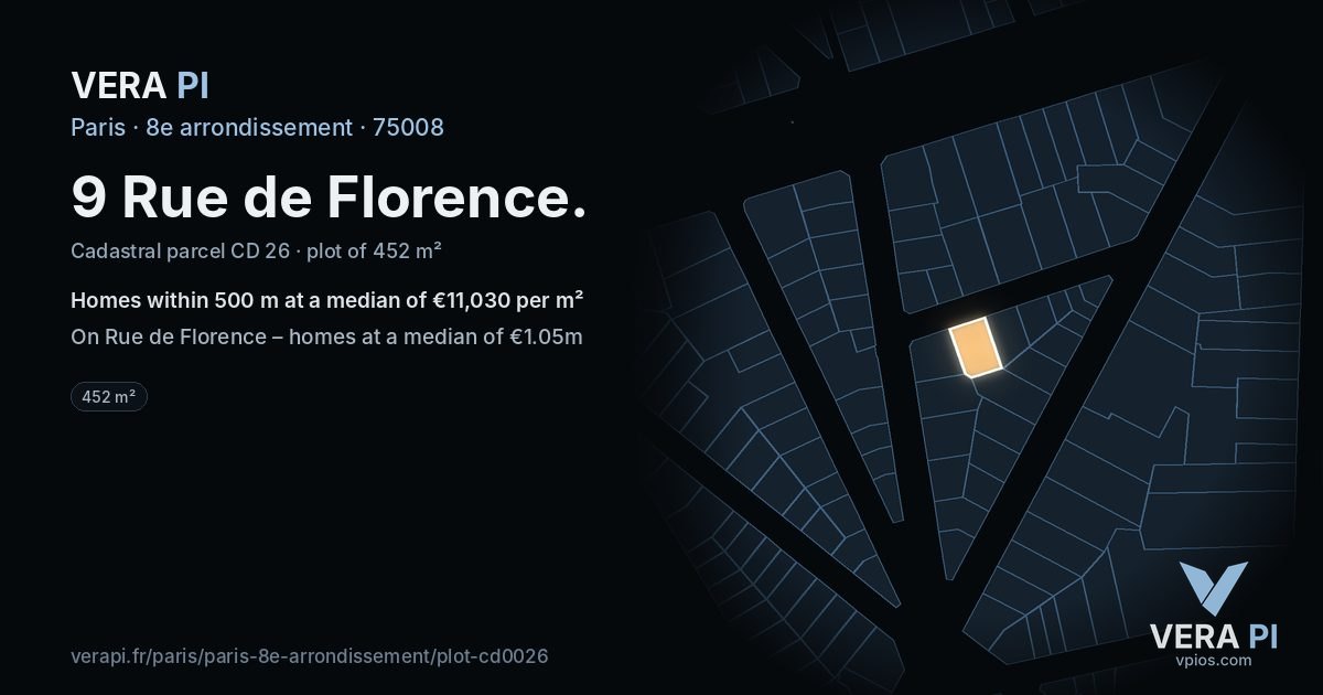 9 Rue de Florence, 8e arrondissement at night – the plot lit, the parcels around coloured by the prices near them
