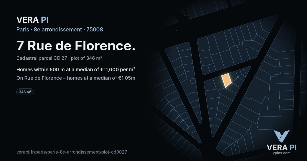 7 Rue de Florence, 8e arrondissement at night – the plot lit, the parcels around coloured by the prices near them