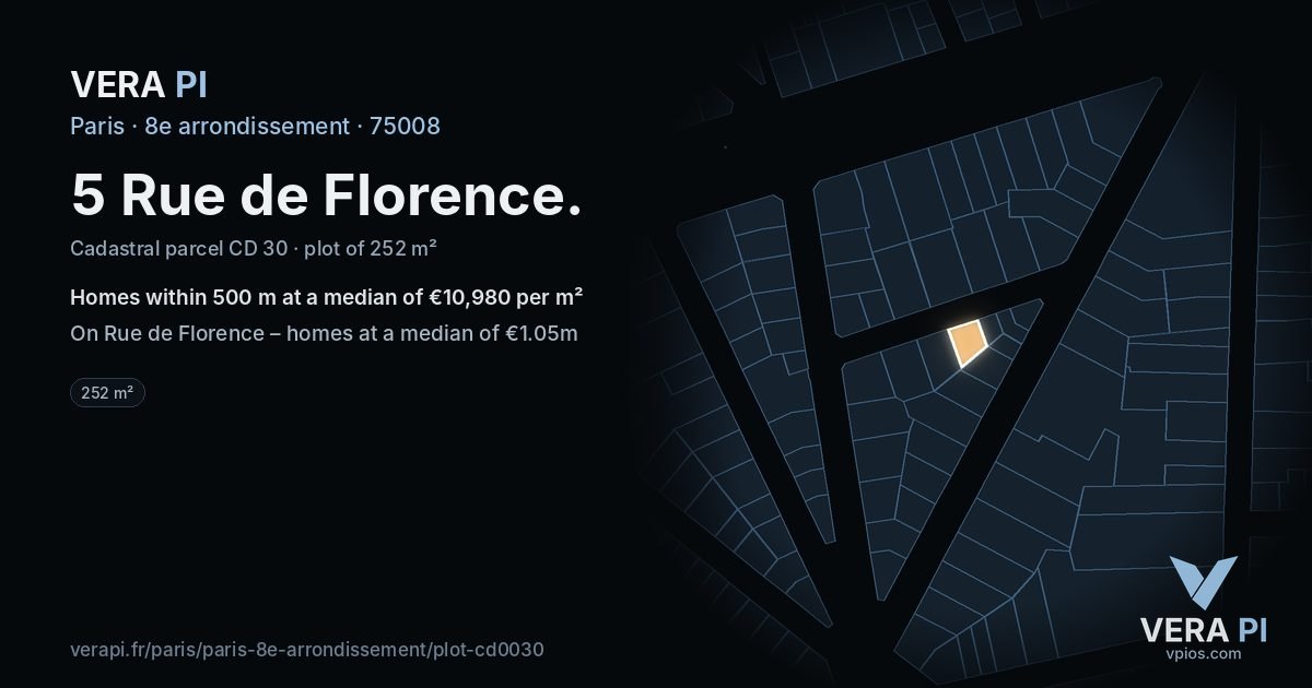 5 Rue de Florence, 8e arrondissement at night – the plot lit, the parcels around coloured by the prices near them