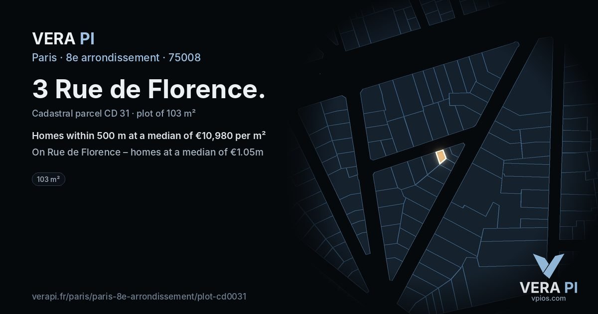 3 Rue de Florence, 8e arrondissement at night – the plot lit, the parcels around coloured by the prices near them