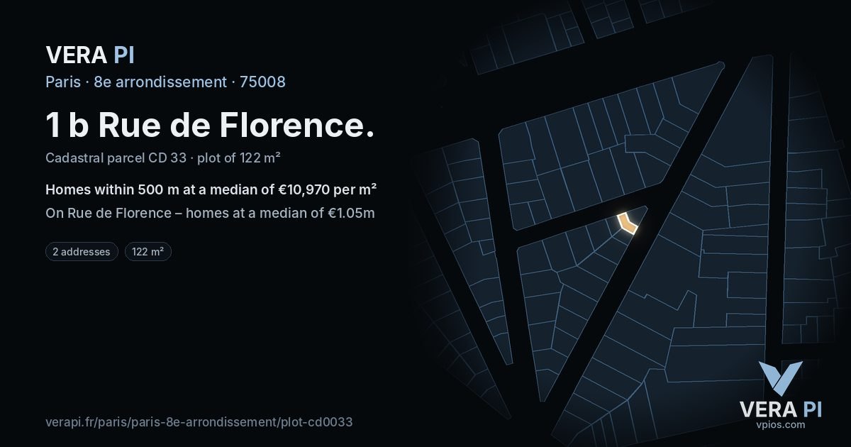 1 b Rue de Florence, 8e arrondissement at night – the plot lit, the parcels around coloured by the prices near them