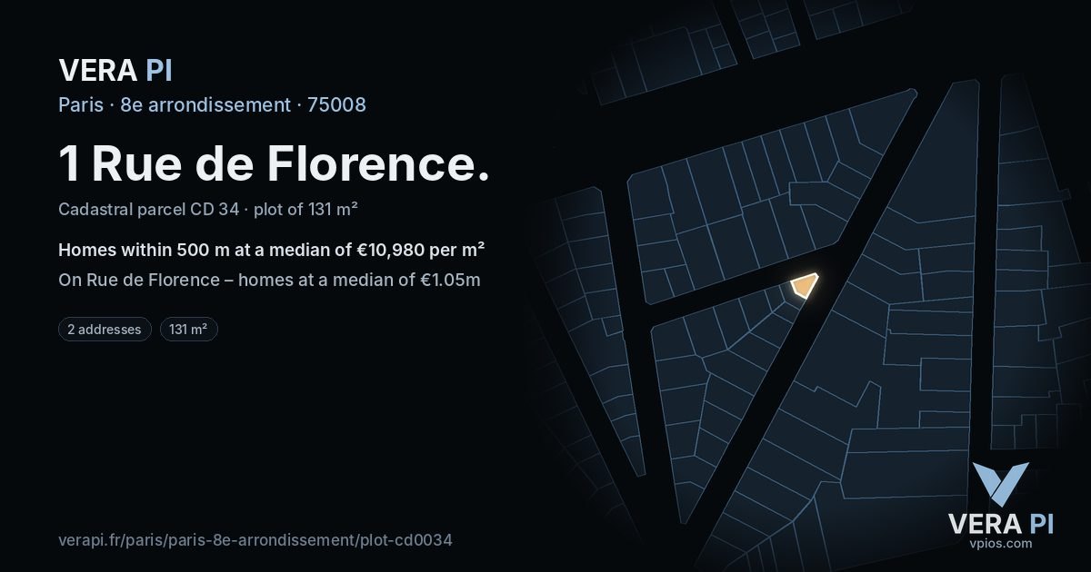 1 Rue de Florence, 8e arrondissement at night – the plot lit, the parcels around coloured by the prices near them
