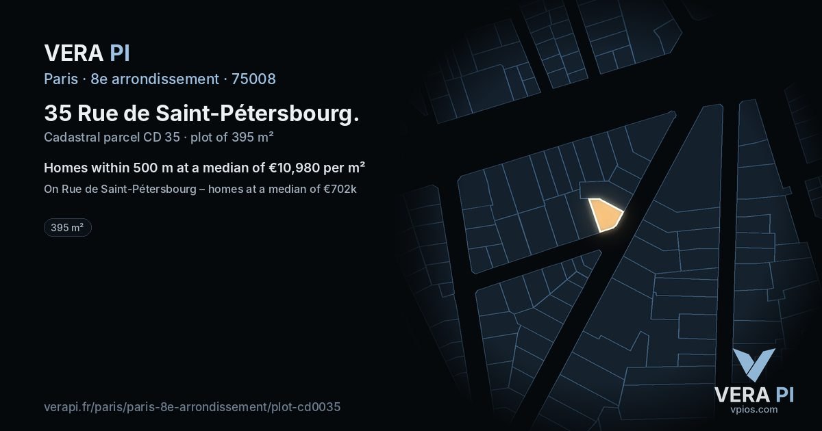 35 Rue de Saint-Pétersbourg, 8e arrondissement at night – the plot lit, the parcels around coloured by the prices near them