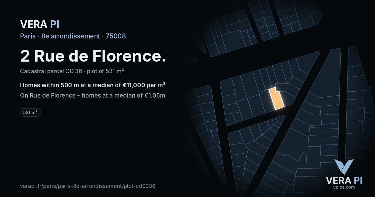 2 Rue de Florence, 8e arrondissement at night – the plot lit, the parcels around coloured by the prices near them