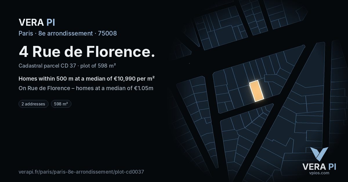4 Rue de Florence, 8e arrondissement at night – the plot lit, the parcels around coloured by the prices near them