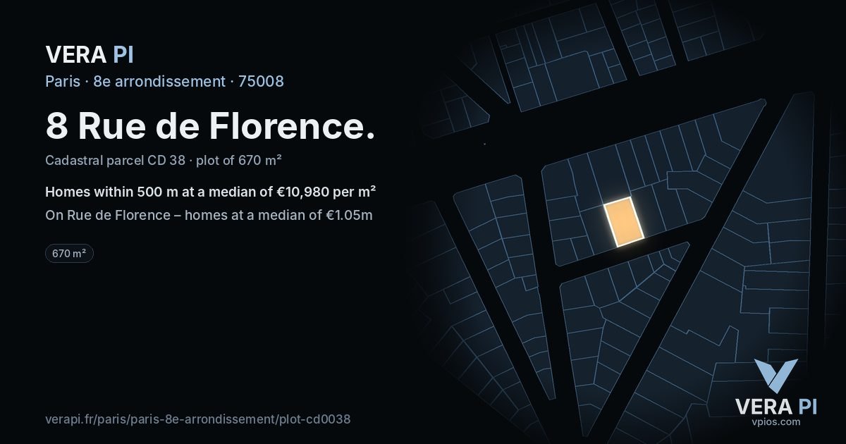 8 Rue de Florence, 8e arrondissement at night – the plot lit, the parcels around coloured by the prices near them
