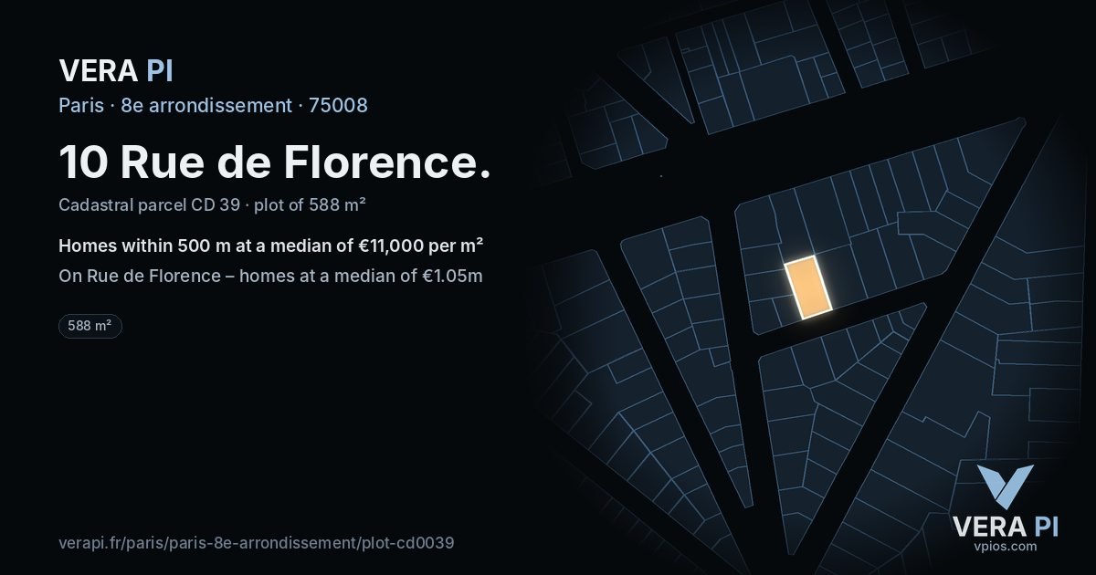 10 Rue de Florence, 8e arrondissement at night – the plot lit, the parcels around coloured by the prices near them