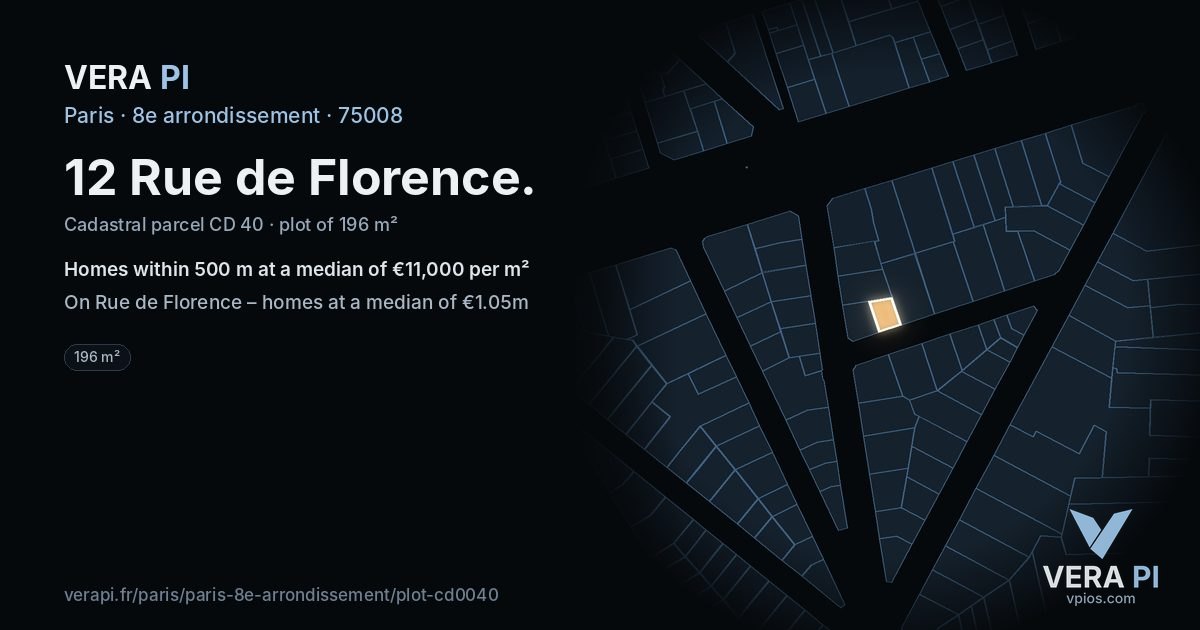 12 Rue de Florence, 8e arrondissement at night – the plot lit, the parcels around coloured by the prices near them