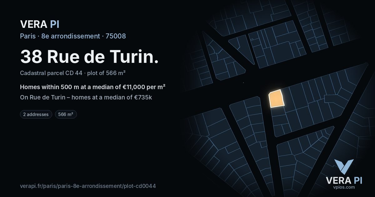 38 Rue de Turin, 8e arrondissement at night – the plot lit, the parcels around coloured by the prices near them