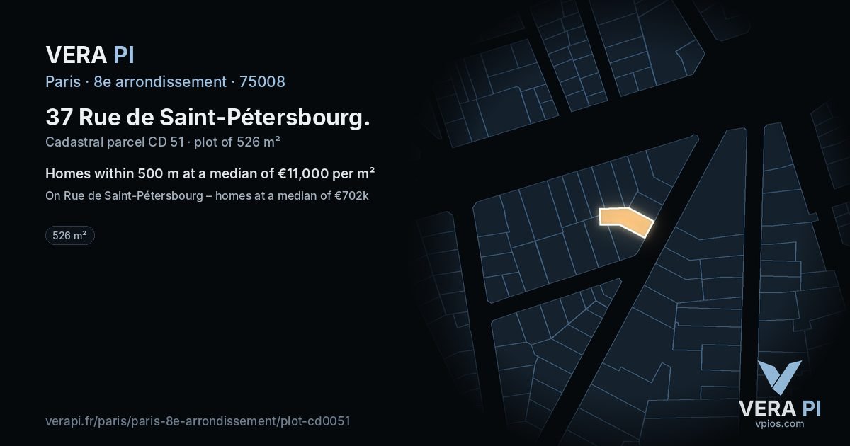 37 Rue de Saint-Pétersbourg, 8e arrondissement at night – the plot lit, the parcels around coloured by the prices near them