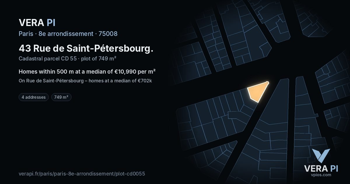 43 Rue de Saint-Pétersbourg, 8e arrondissement at night – the plot lit, the parcels around coloured by the prices near them