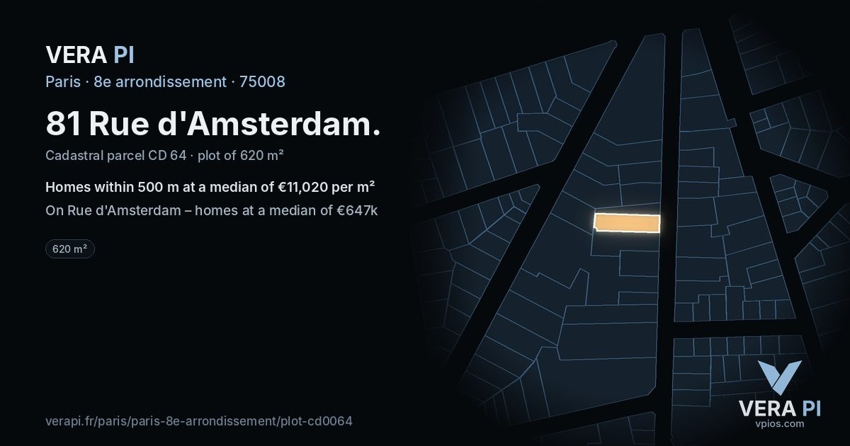 81 Rue d'Amsterdam, 8e arrondissement at night – the plot lit, the parcels around coloured by the prices near them