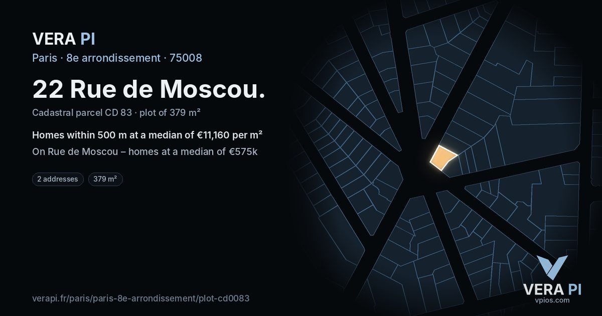 22 Rue de Moscou, 8e arrondissement at night – the plot lit, the parcels around coloured by the prices near them