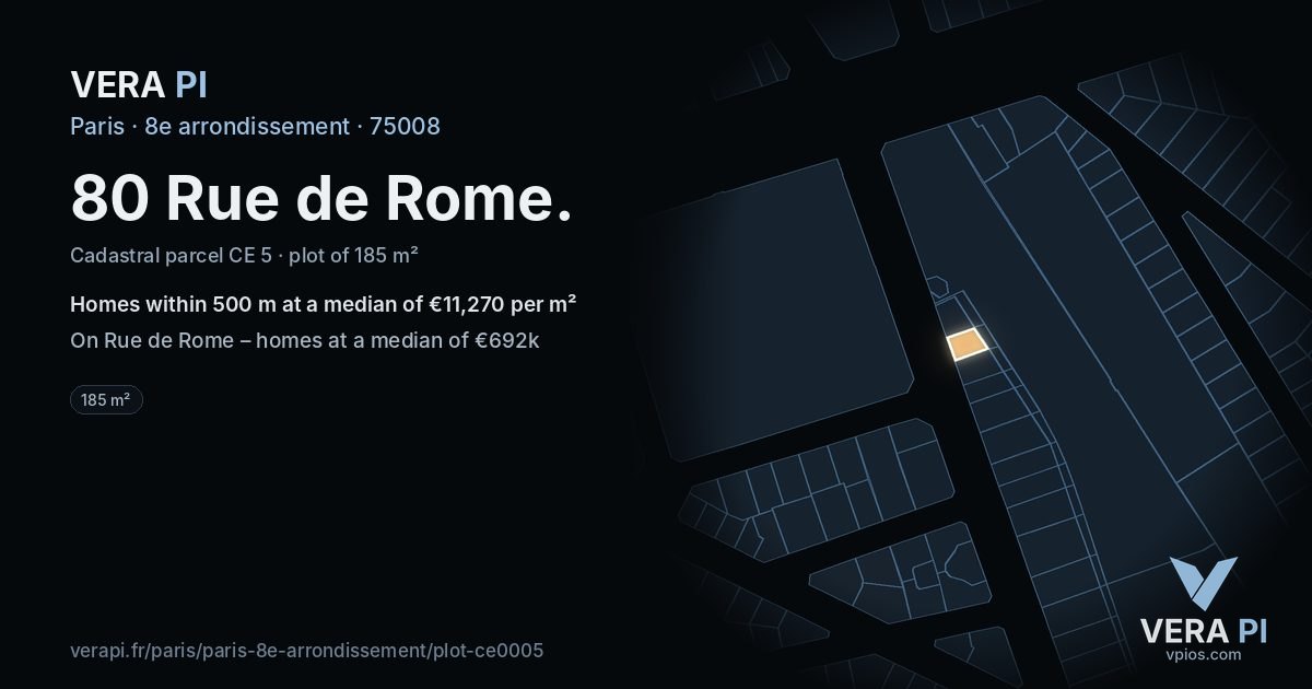 80 Rue de Rome, 8e arrondissement at night – the plot lit, the parcels around coloured by the prices near them