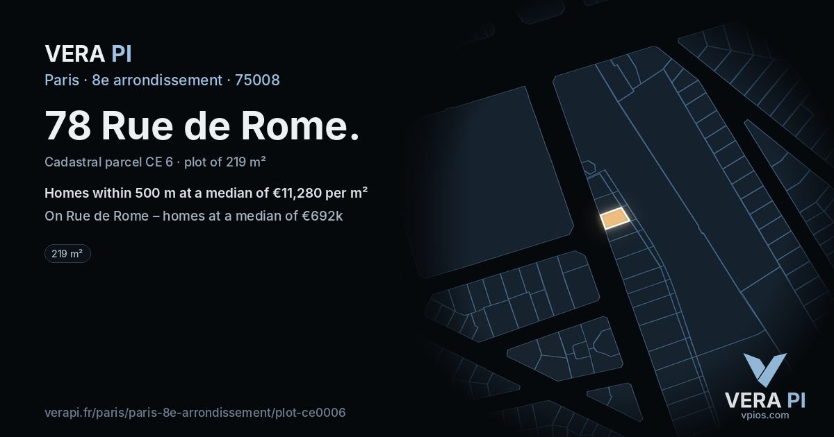 78 Rue de Rome, 8e arrondissement at night – the plot lit, the parcels around coloured by the prices near them