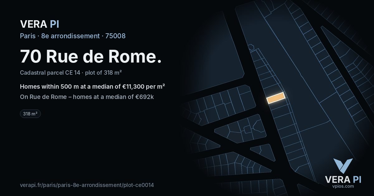 70 Rue de Rome, 8e arrondissement at night – the plot lit, the parcels around coloured by the prices near them