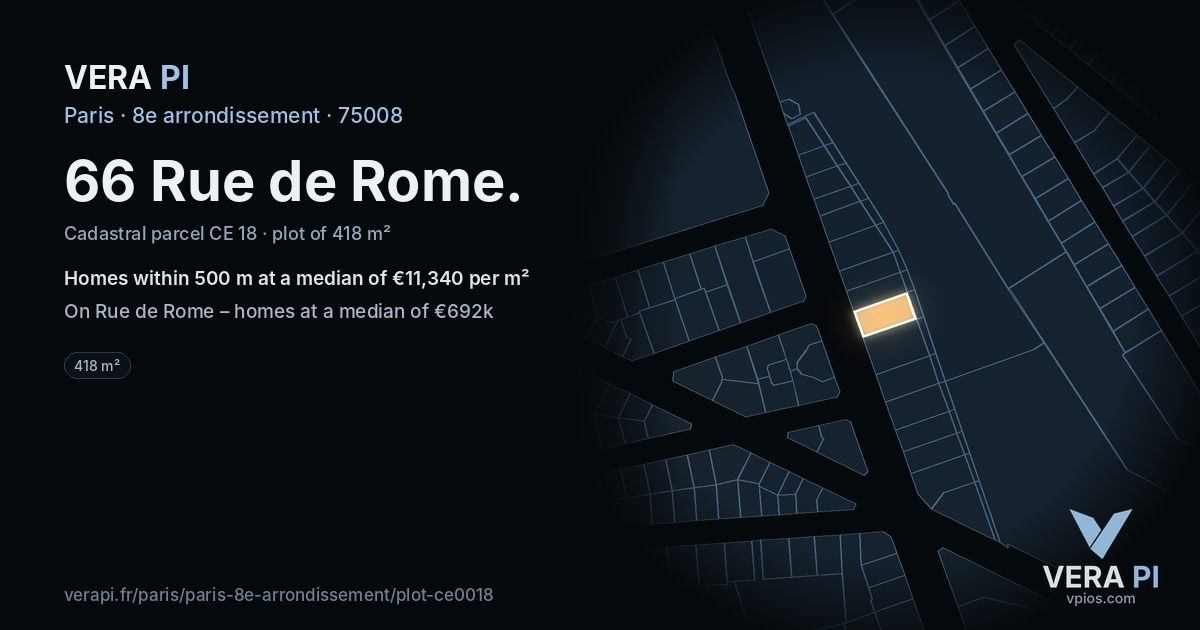 66 Rue de Rome, 8e arrondissement at night – the plot lit, the parcels around coloured by the prices near them