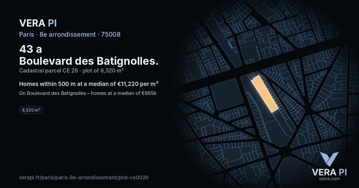 43 a Boulevard des Batignolles, 8e arrondissement at night – the plot lit, the parcels around coloured by the prices near them