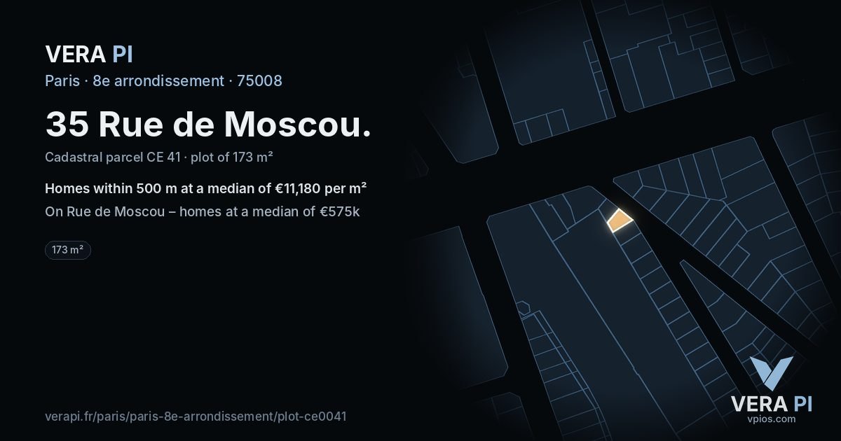 35 Rue de Moscou, 8e arrondissement at night – the plot lit, the parcels around coloured by the prices near them
