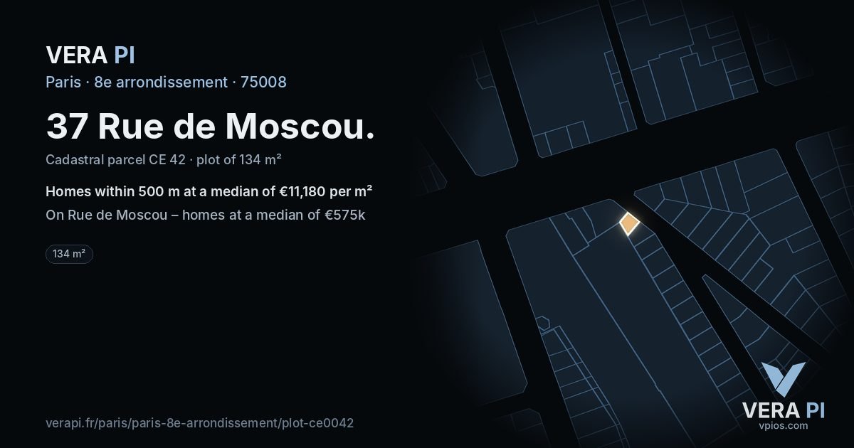 37 Rue de Moscou, 8e arrondissement at night – the plot lit, the parcels around coloured by the prices near them