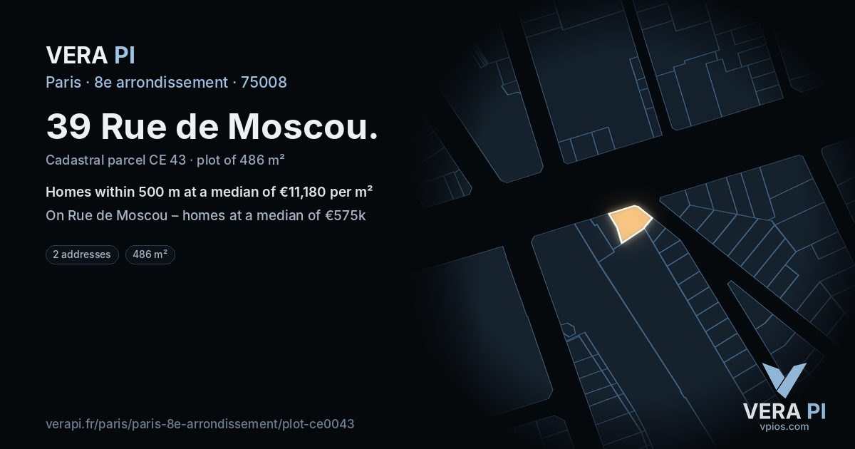 39 Rue de Moscou, 8e arrondissement at night – the plot lit, the parcels around coloured by the prices near them