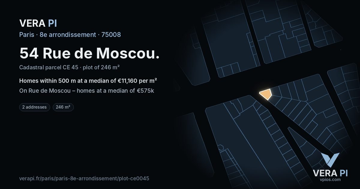54 Rue de Moscou, 8e arrondissement at night – the plot lit, the parcels around coloured by the prices near them