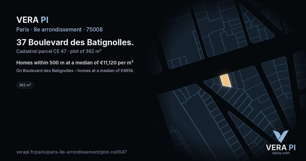 37 Boulevard des Batignolles, 8e arrondissement at night – the plot lit, the parcels around coloured by the prices near them