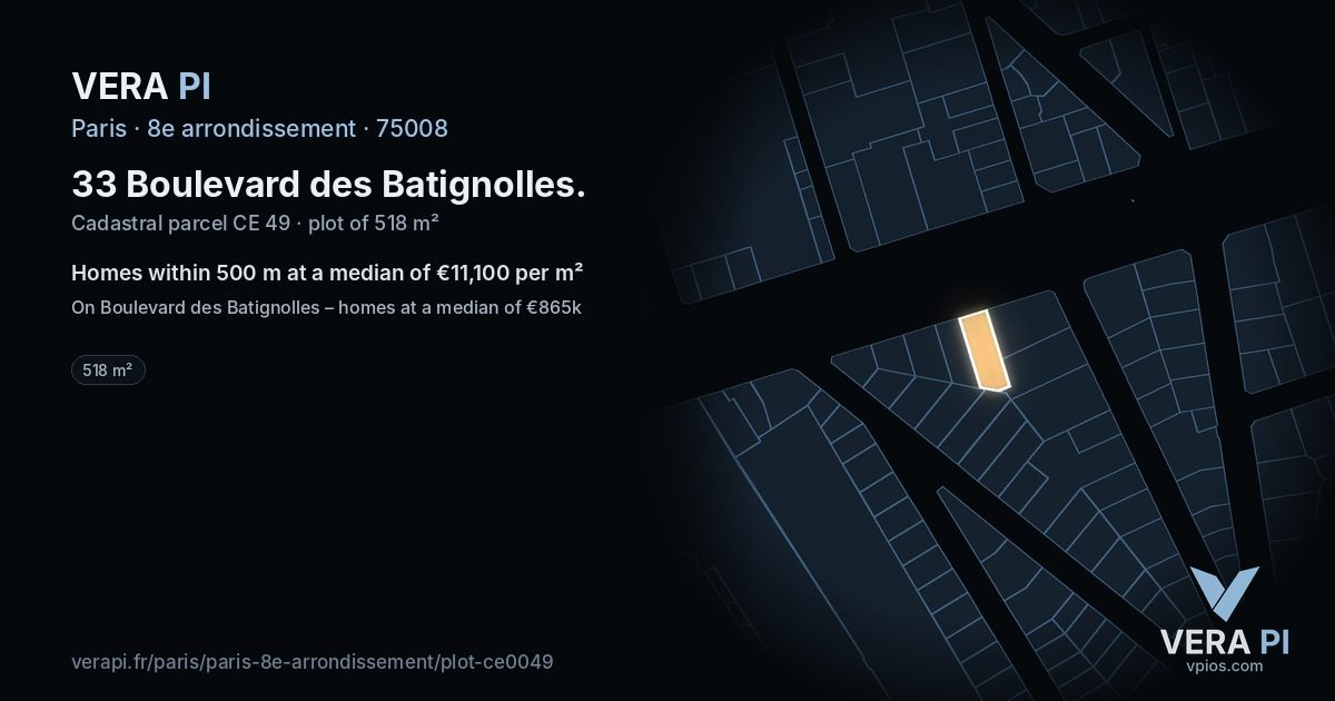 33 Boulevard des Batignolles, 8e arrondissement at night – the plot lit, the parcels around coloured by the prices near them