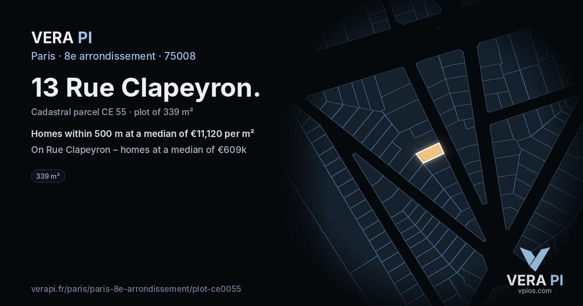 13 Rue Clapeyron, 8e arrondissement at night – the plot lit, the parcels around coloured by the prices near them