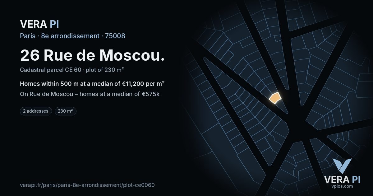 26 Rue de Moscou, 8e arrondissement at night – the plot lit, the parcels around coloured by the prices near them