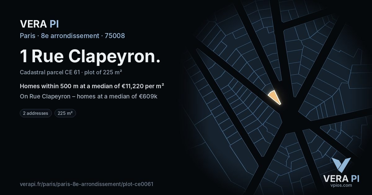 1 Rue Clapeyron, 8e arrondissement at night – the plot lit, the parcels around coloured by the prices near them