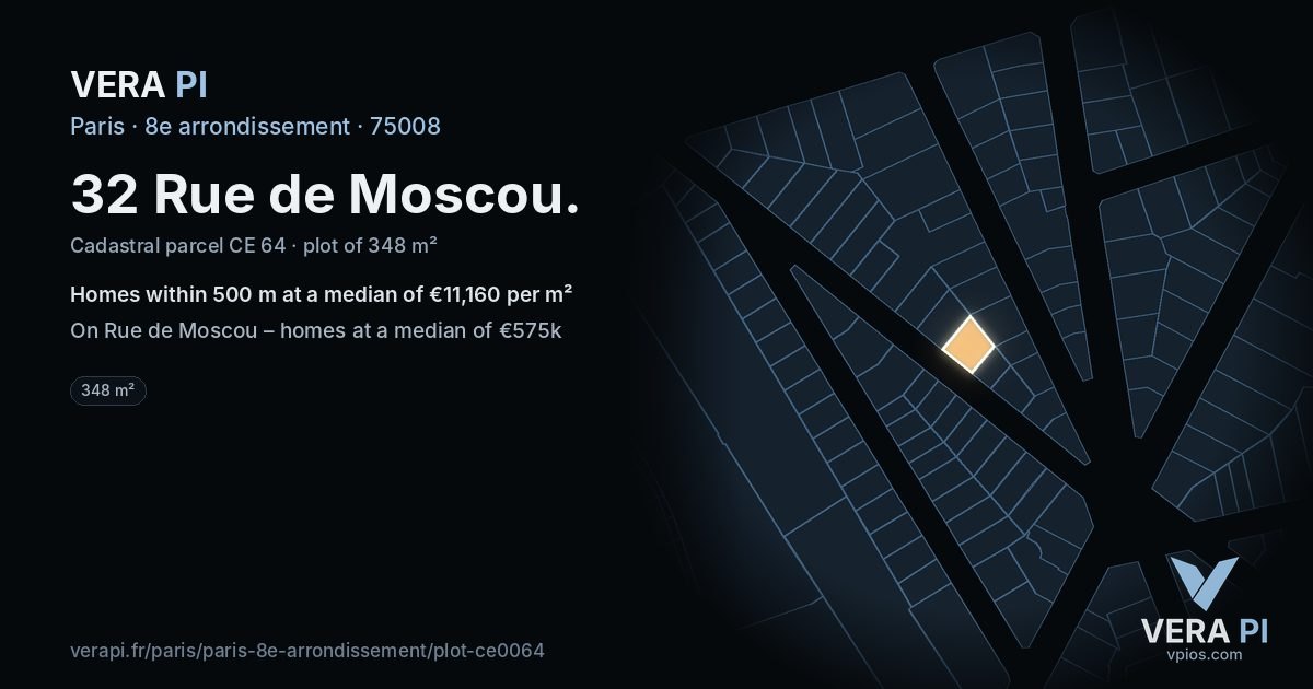 32 Rue de Moscou, 8e arrondissement at night – the plot lit, the parcels around coloured by the prices near them