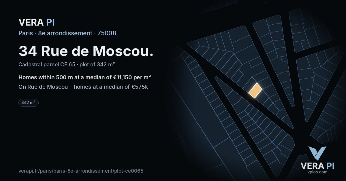 34 Rue de Moscou, 8e arrondissement at night – the plot lit, the parcels around coloured by the prices near them