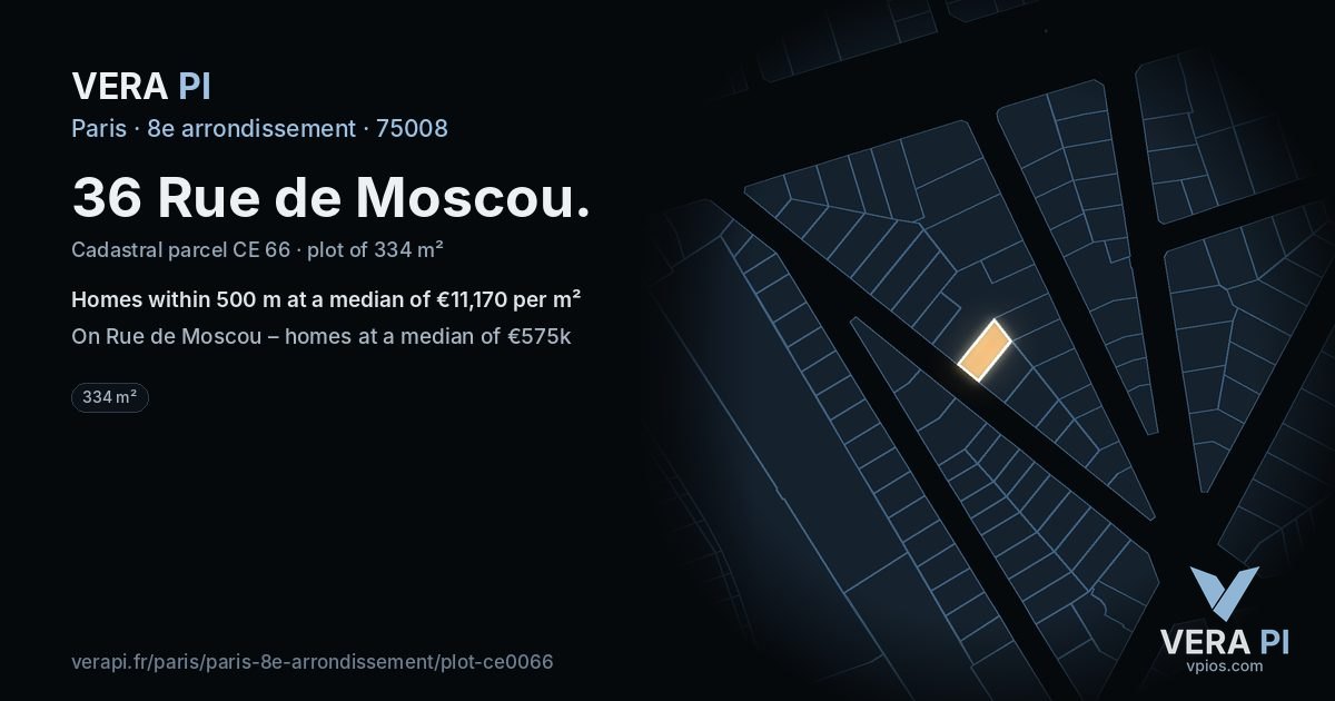 36 Rue de Moscou, 8e arrondissement at night – the plot lit, the parcels around coloured by the prices near them