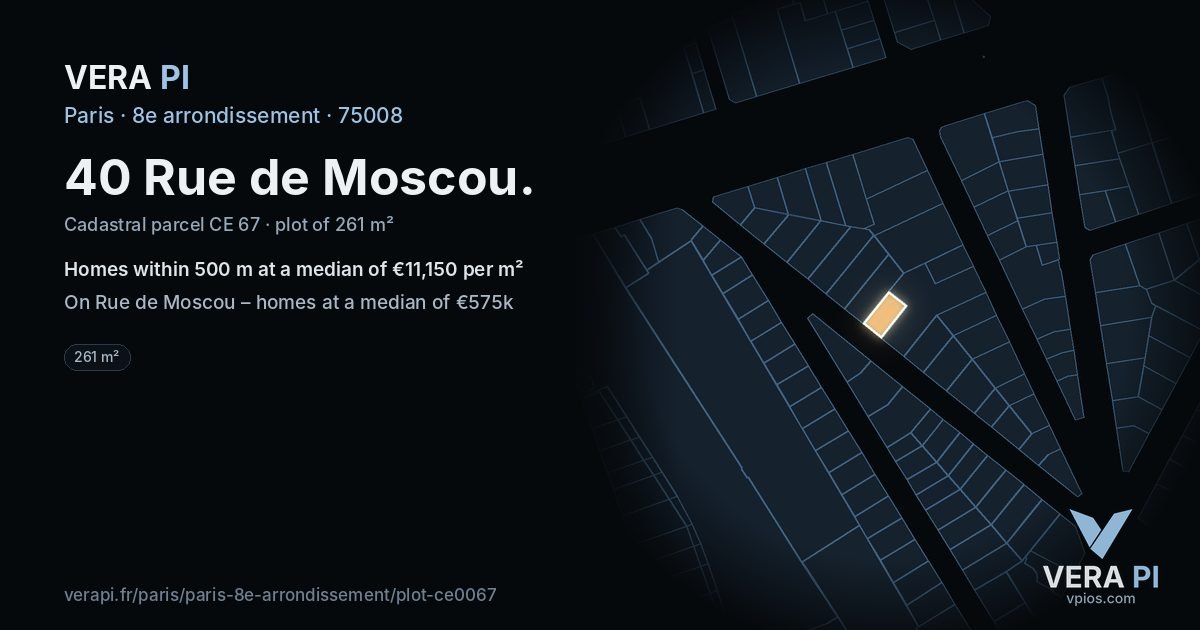 40 Rue de Moscou, 8e arrondissement at night – the plot lit, the parcels around coloured by the prices near them