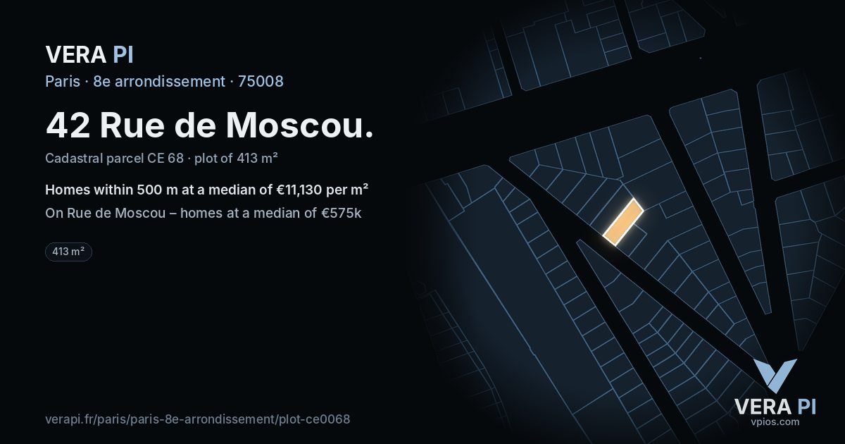 42 Rue de Moscou, 8e arrondissement at night – the plot lit, the parcels around coloured by the prices near them