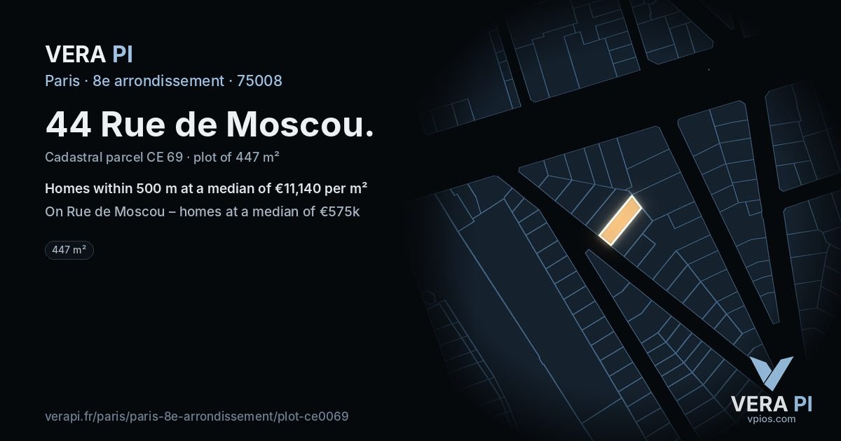 44 Rue de Moscou, 8e arrondissement at night – the plot lit, the parcels around coloured by the prices near them