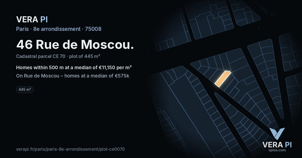 46 Rue de Moscou, 8e arrondissement at night – the plot lit, the parcels around coloured by the prices near them