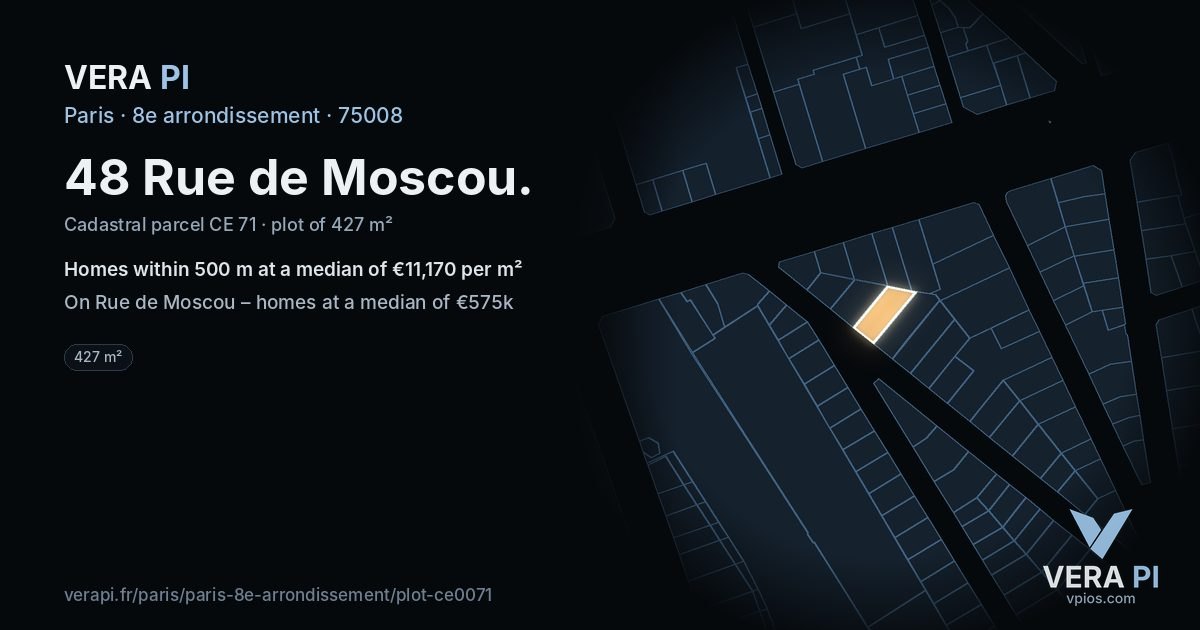 48 Rue de Moscou, 8e arrondissement at night – the plot lit, the parcels around coloured by the prices near them