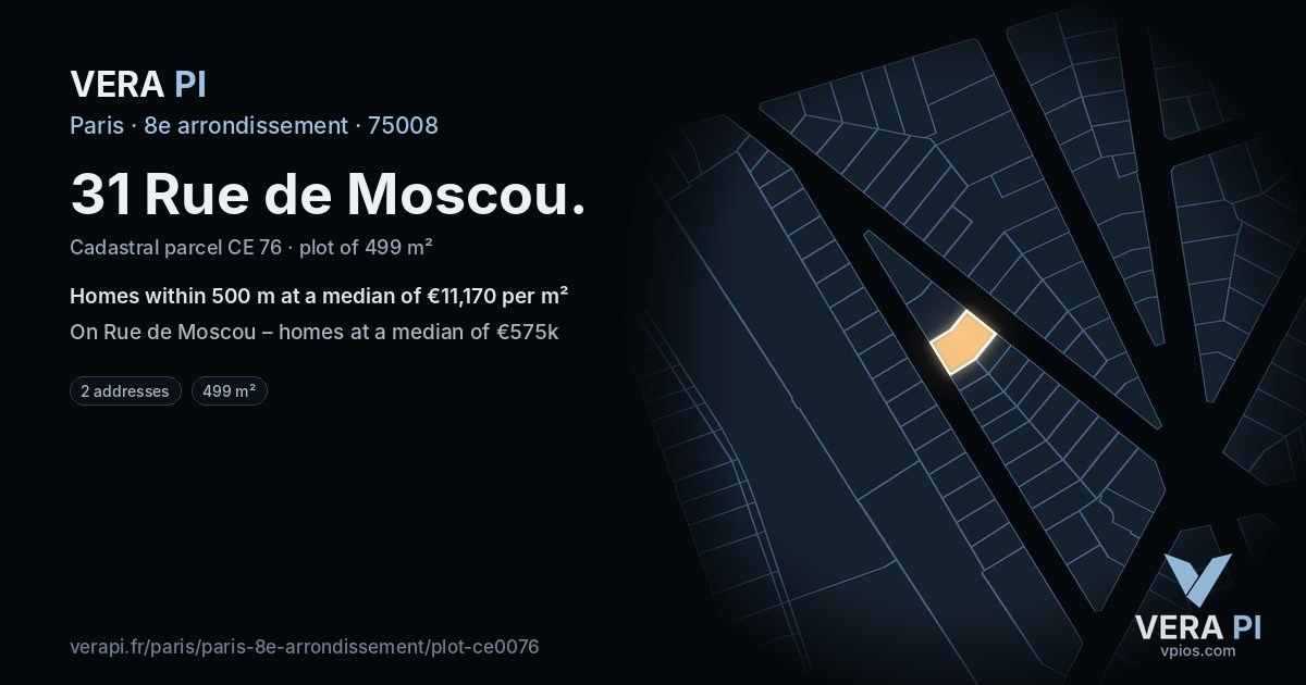 31 Rue de Moscou, 8e arrondissement at night – the plot lit, the parcels around coloured by the prices near them