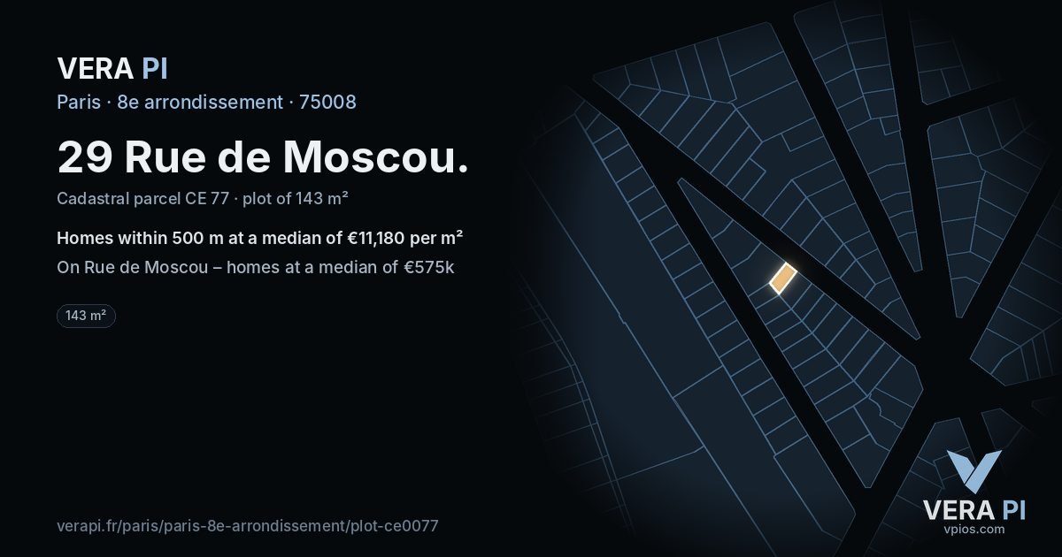 29 Rue de Moscou, 8e arrondissement at night – the plot lit, the parcels around coloured by the prices near them